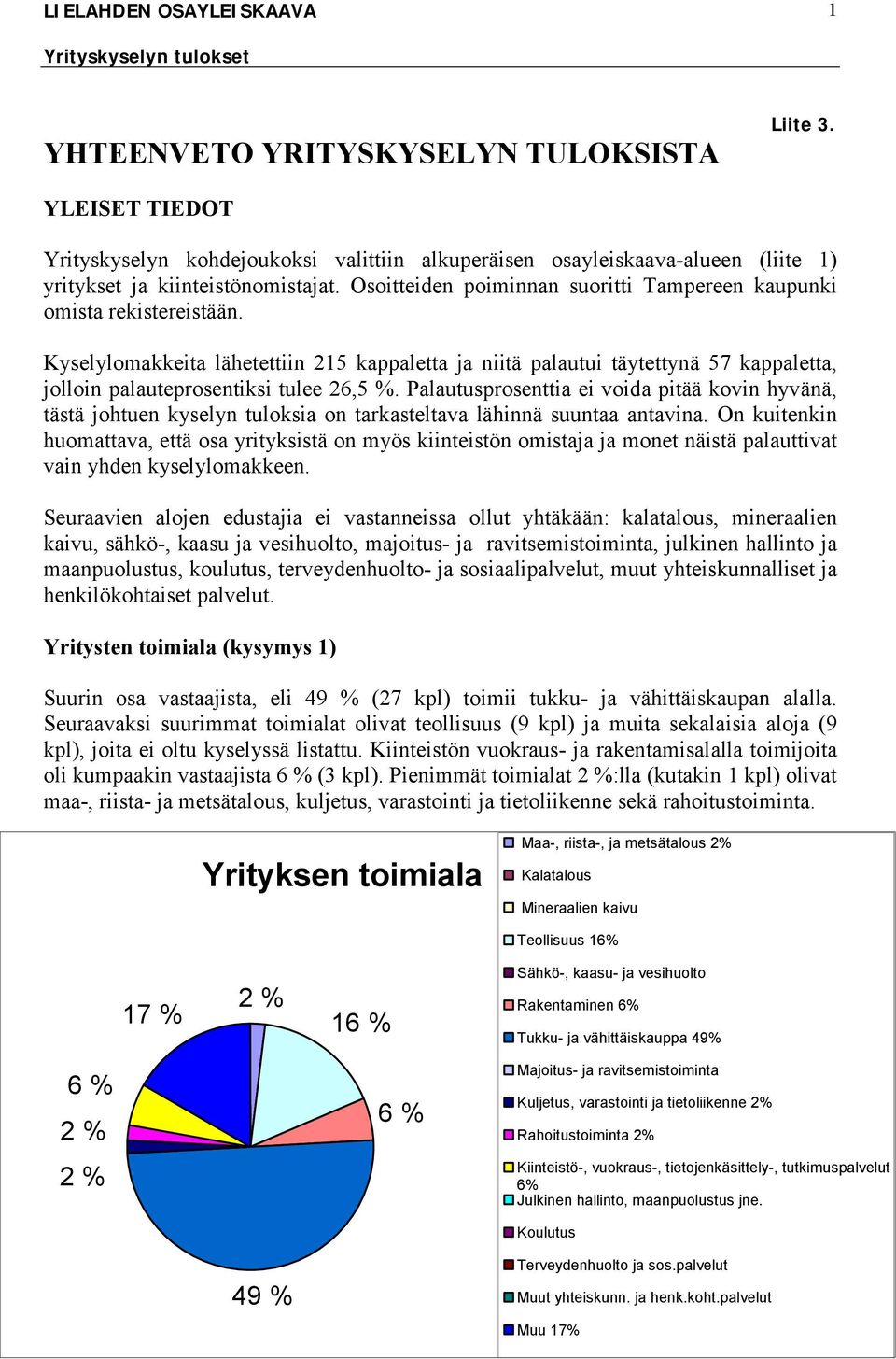 Osoitteiden poiminnan suoritti Tampereen kaupunki omista rekistereistään.