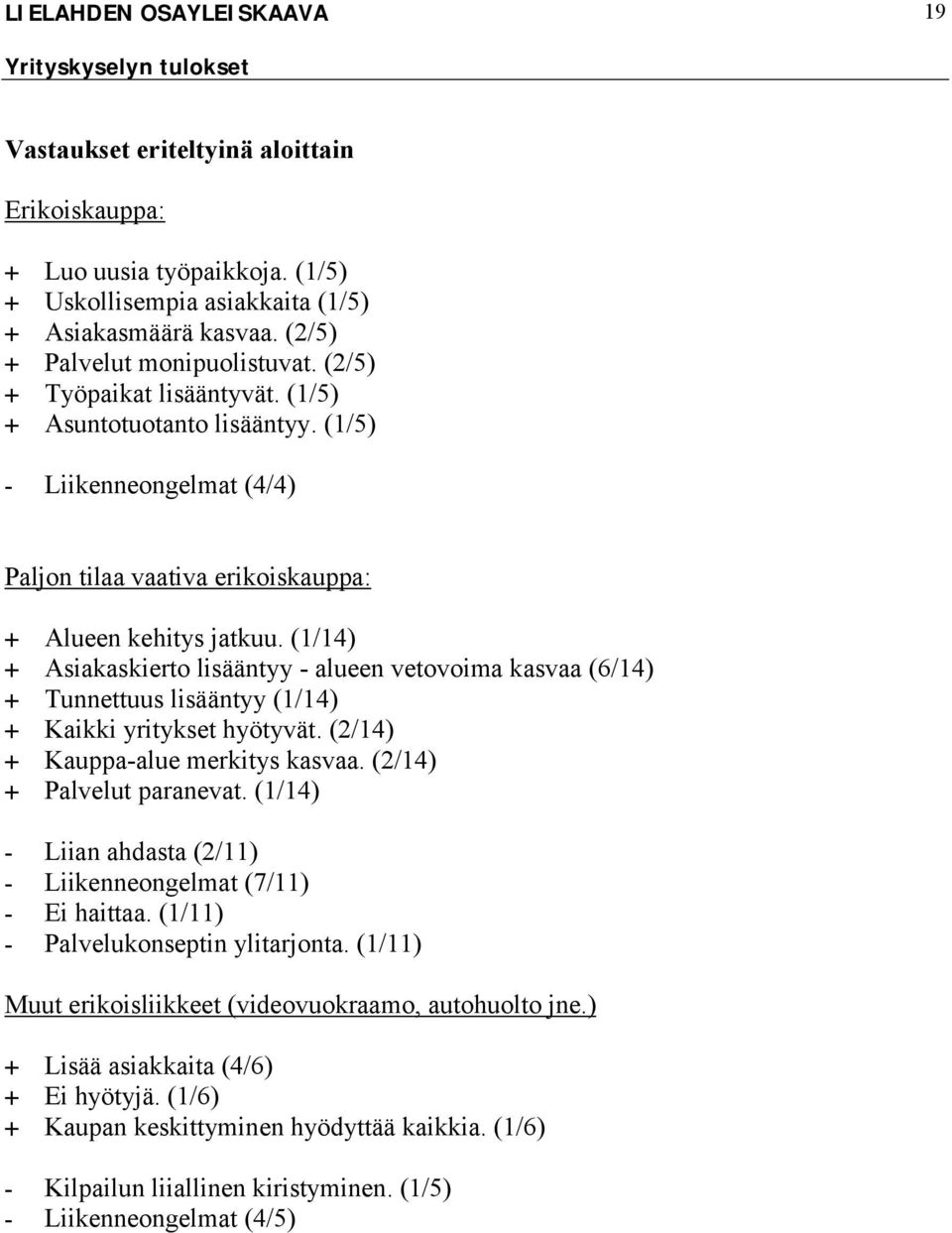 (1/14) + Asiakaskierto lisääntyy - alueen vetovoima kasvaa (6/14) + Tunnettuus lisääntyy (1/14) + Kaikki yritykset hyötyvät. (2/14) + Kauppa-alue merkitys kasvaa. (2/14) + Palvelut paranevat.