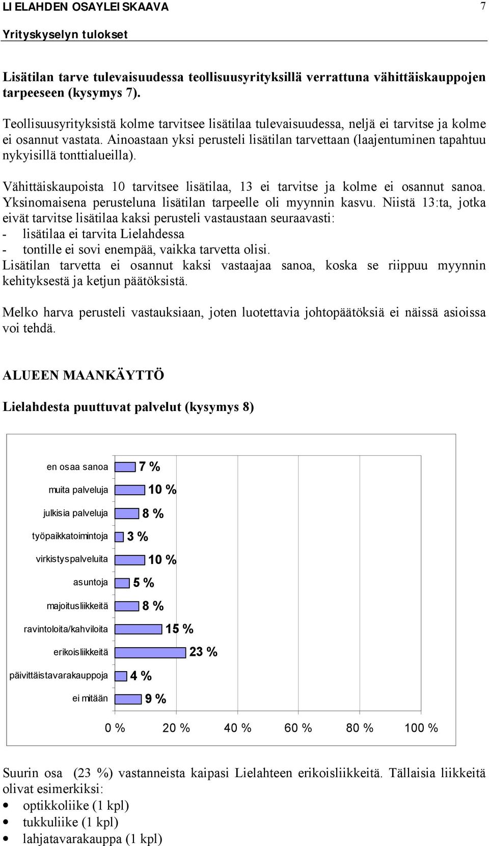 Ainoastaan yksi perusteli lisätilan tarvettaan (laajentuminen tapahtuu nykyisillä tonttialueilla). Vähittäiskaupoista 10 tarvitsee lisätilaa, 13 ei tarvitse ja kolme ei osannut sanoa.