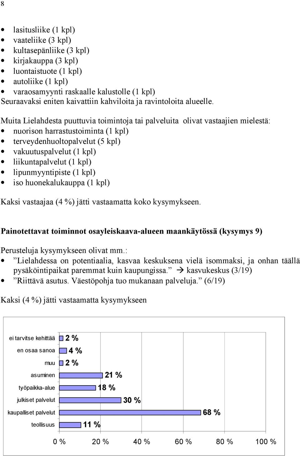 Muita Lielahdesta puuttuvia toimintoja tai palveluita olivat vastaajien mielestä: nuorison harrastustoiminta (1 kpl) terveydenhuoltopalvelut (5 kpl) vakuutuspalvelut (1 kpl) liikuntapalvelut (1 kpl)