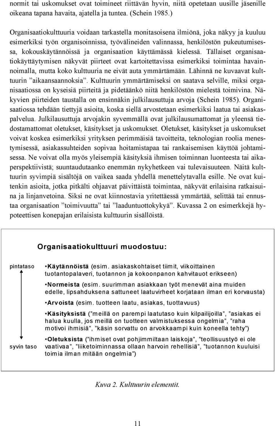 organisaation käyttämässä kielessä. Tällaiset organisaatiokäyttäytymisen näkyvät piirteet ovat kartoitettavissa esimerkiksi toimintaa havainnoimalla, mutta koko kulttuuria ne eivät auta ymmärtämään.