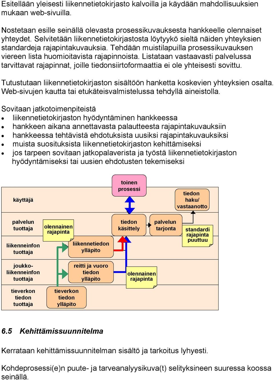 Listataan vastaavasti palvelussa tarvittavat rajapinnat, joille siirtoformaattia ei ole yhteisesti sovittu. Tutustutaan liikennetietokirjaston sisältöön hanketta koskevien yhteyksien osalta.