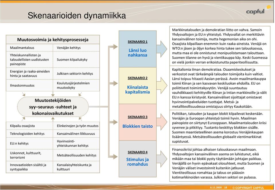 kehitys Koulutusjärjestelmien muutoskyky Muutostekijöiden syy seuraus suhteet ja kokonaisvaikutukset Elinkeinojen ja työn muutos Kansainvälinen liikkuvuus Hyvinvointi yhteiskunnan kehitys