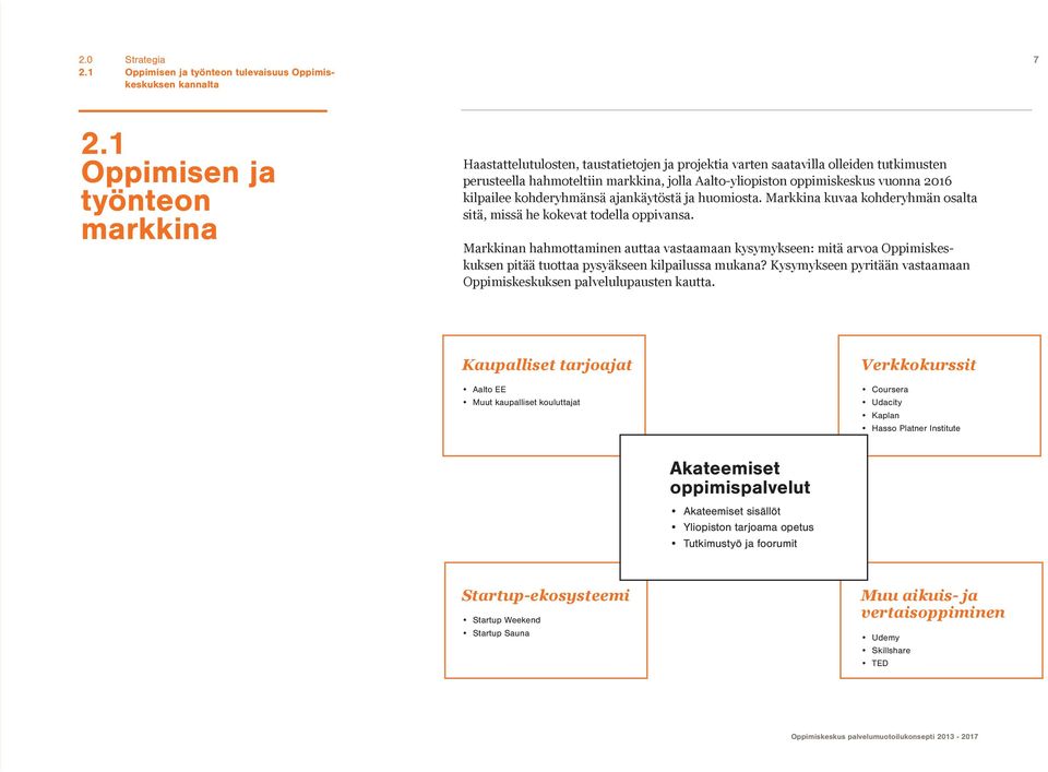 2016 kilpailee kohderyhmänsä ajankäytöstä ja huomiosta. Markkina kuvaa kohderyhmän osalta sitä, missä he kokevat todella oppivansa.