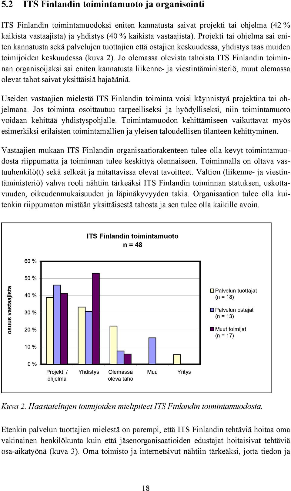 Jo olemassa olevista tahoista ITS Finlandin toiminnan organisoijaksi sai eniten kannatusta liikenne- ja viestintäministeriö, muut olemassa olevat tahot saivat yksittäisiä hajaääniä.