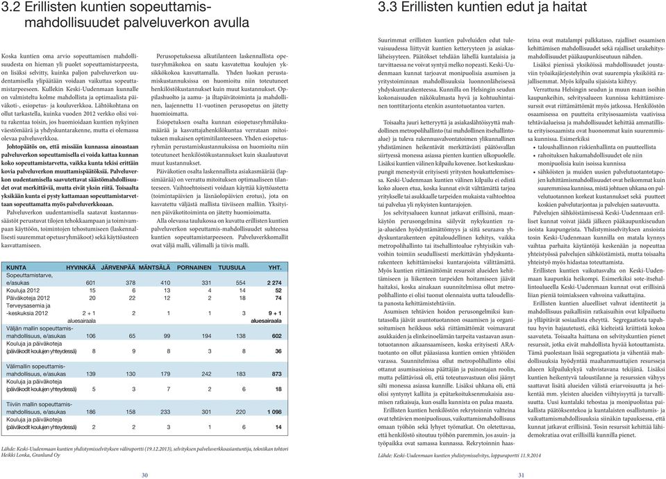 Kullekin Keski-Uudenmaan kunnalle on valmisteltu kolme mahdollista ja optimaalista päiväkoti-, esiopetus- ja kouluverkkoa.