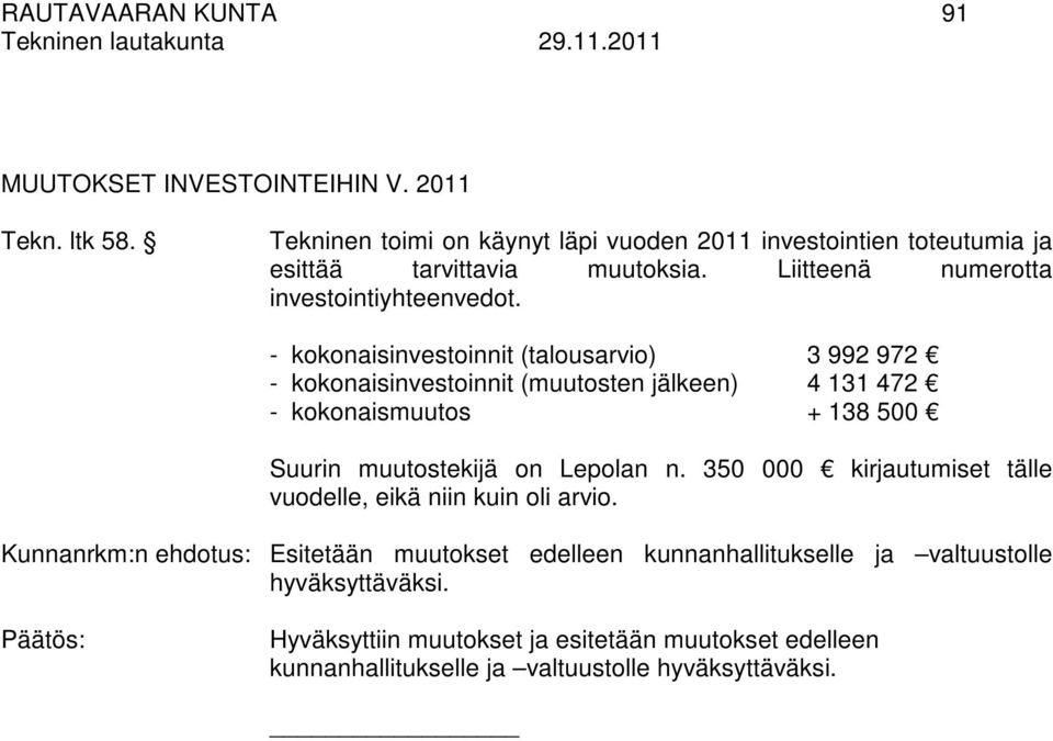 - kokonaisinvestoinnit (talousarvio) 3 992 972 - kokonaisinvestoinnit (muutosten jälkeen) 4 131 472 - kokonaismuutos + 138 500 Suurin muutostekijä on Lepolan n.