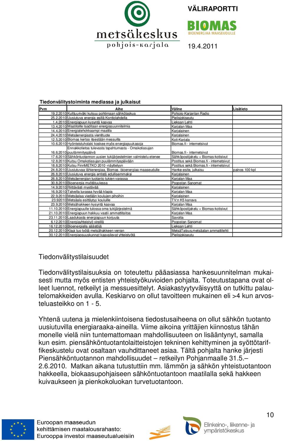 5.2010 Biomas kertoo itsestään messuilla Koti-Karjala 10.6.2010 Hyönteistuholaki koskee myös energiapuukasoja Biomas.fi - internetsivut Ennakkotietoa tulevasta tapahtumasta - Omakotiasujan 16.6.2010 puulämmityspäivä Biomas.