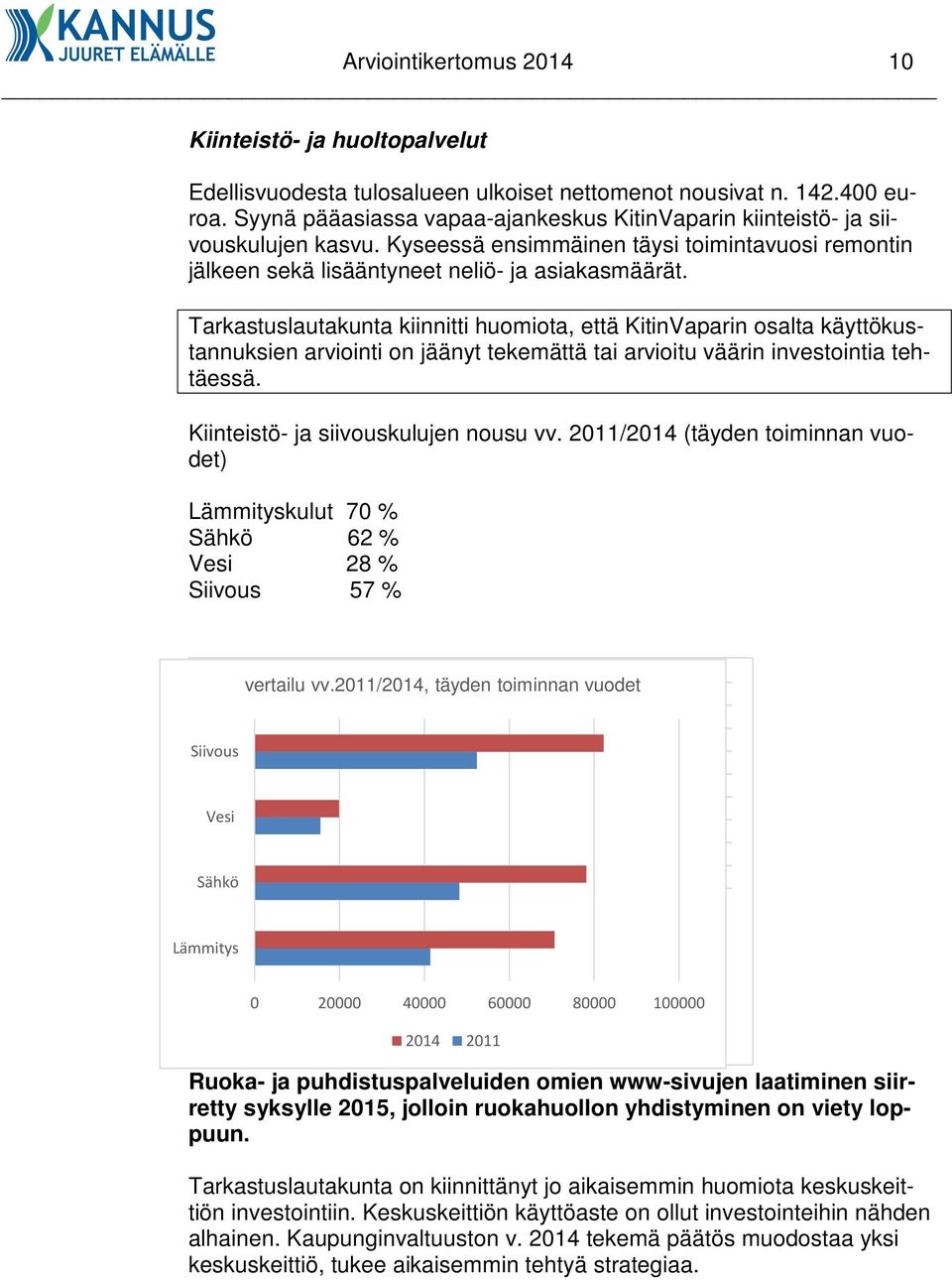 Tarkastuslautakunta kiinnitti huomiota, että KitinVaparin osalta käyttökustannuksien arviointi on jäänyt tekemättä tai arvioitu väärin investointia tehtäessä. Kiinteistö- ja siivouskulujen nousu vv.