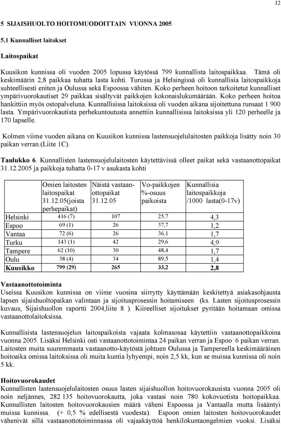 Koko perheen hoitoon tarkoitetut kunnalliset ympärivuorokautiset 29 paikkaa sisältyvät paikkojen kokonaislukumäärään. Koko perheen hoitoa hankittiin myös ostopalveluna.