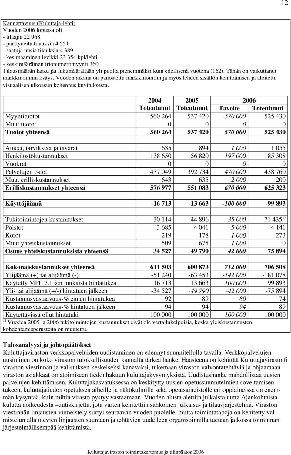 Vuoden aikana on panostettu markkinointiin ja myös lehden sisällön kehittämisen ja aloitettu visuaalisen ulkoasun kohennus kuvituksesta.