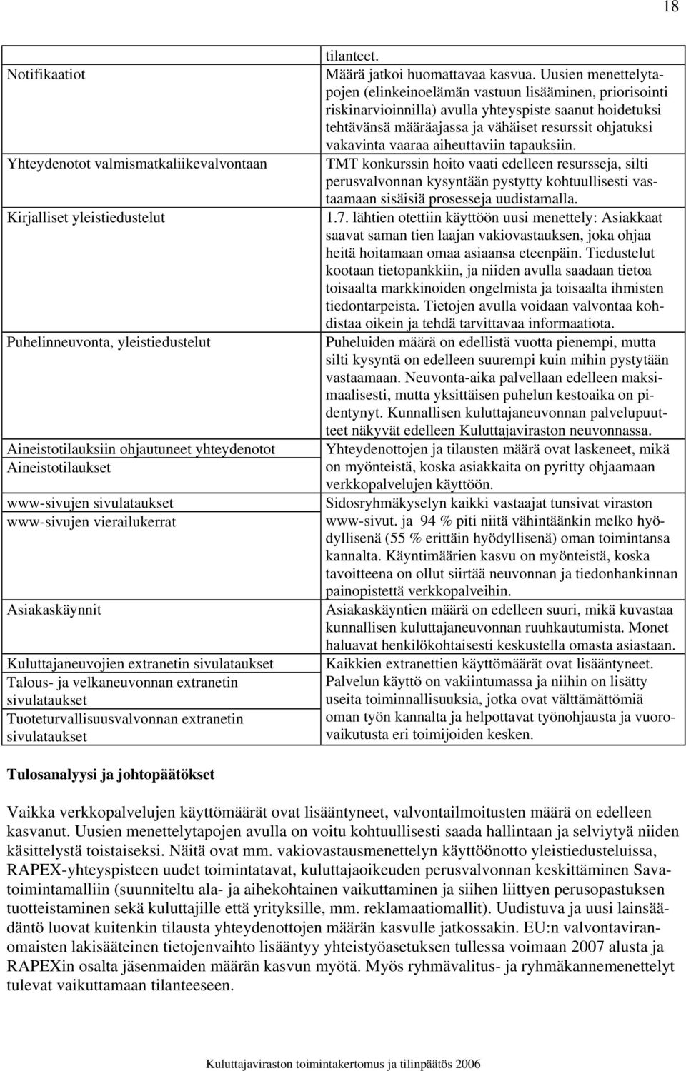 sivulataukset tilanteet. Määrä jatkoi huomattavaa kasvua.