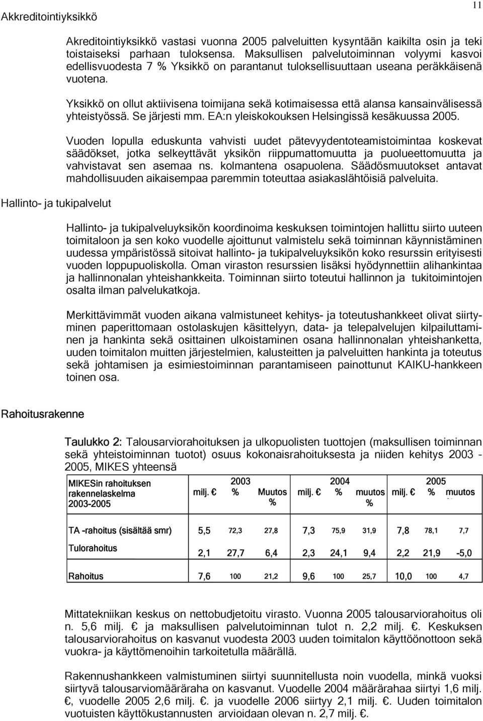 Yksikkö on ollut aktiivisena toimijana sekä kotimaisessa että alansa kansainvälisessä yhteistyössä. Se järjesti mm. EA:n yleiskokouksen Helsingissä kesäkuussa 2005.