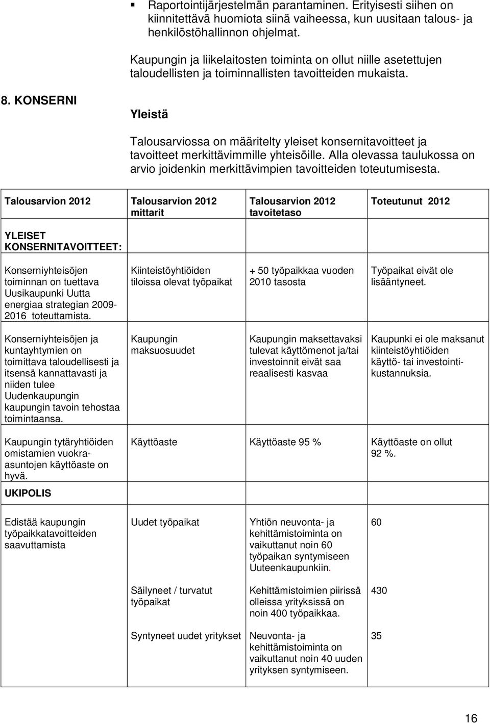 KONSERNI Yleistä Talousarviossa on määritelty yleiset konsernitavoitteet ja tavoitteet merkittävimmille yhteisöille.