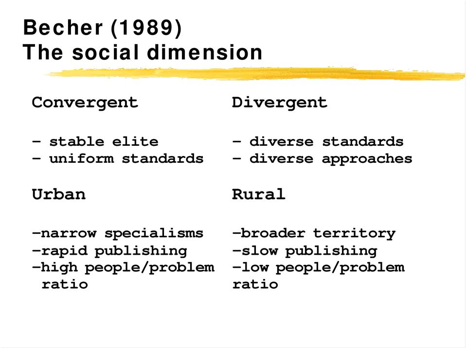 Urban Rural -narrow specialisms -broader territory -rapid