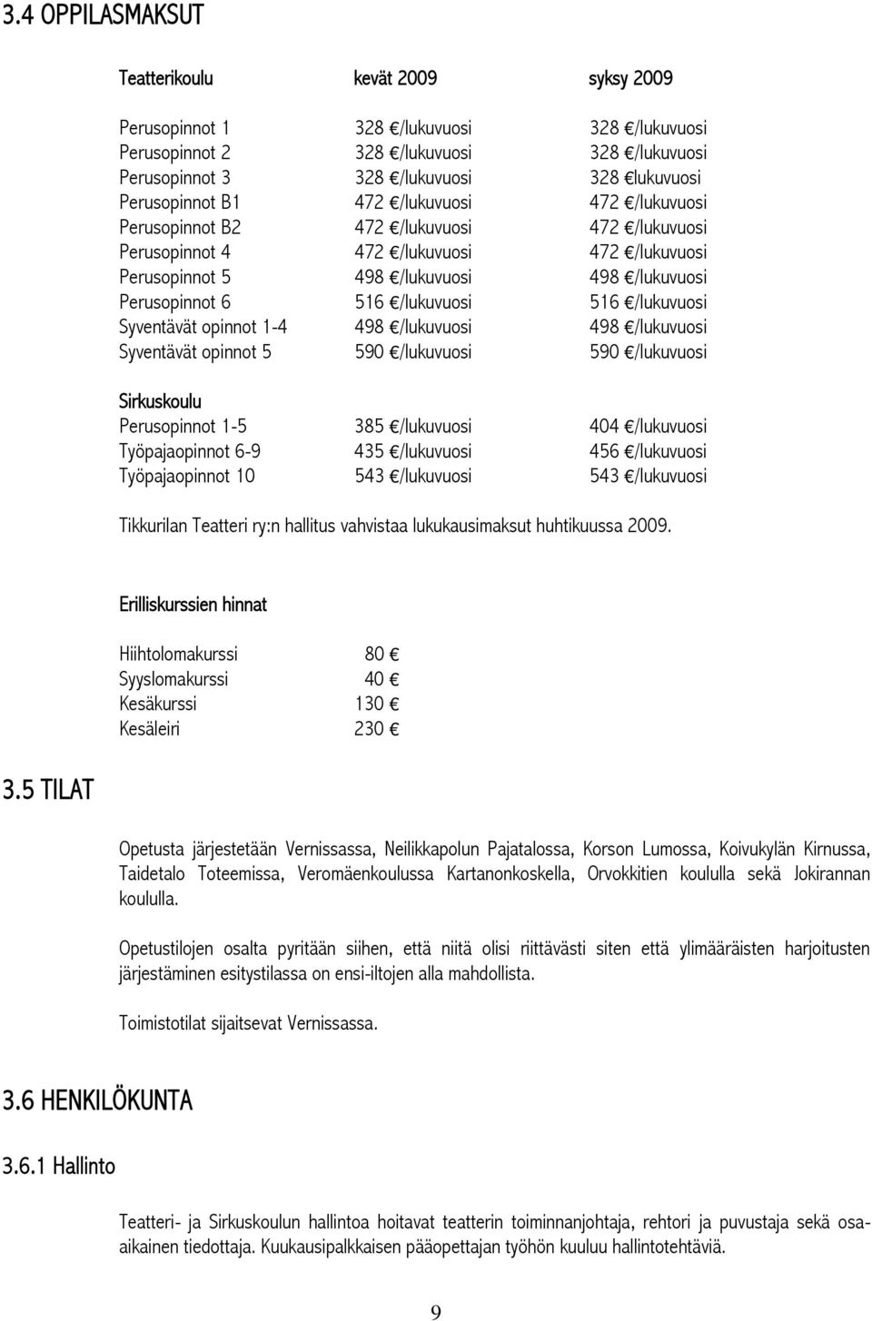 516 /lukuvuosi 516 /lukuvuosi Syventävät opinnot 1-4 498 /lukuvuosi 498 /lukuvuosi Syventävät opinnot 5 590 /lukuvuosi 590 /lukuvuosi Sirkuskoulu Perusopinnot 1-5 385 /lukuvuosi 404 /lukuvuosi