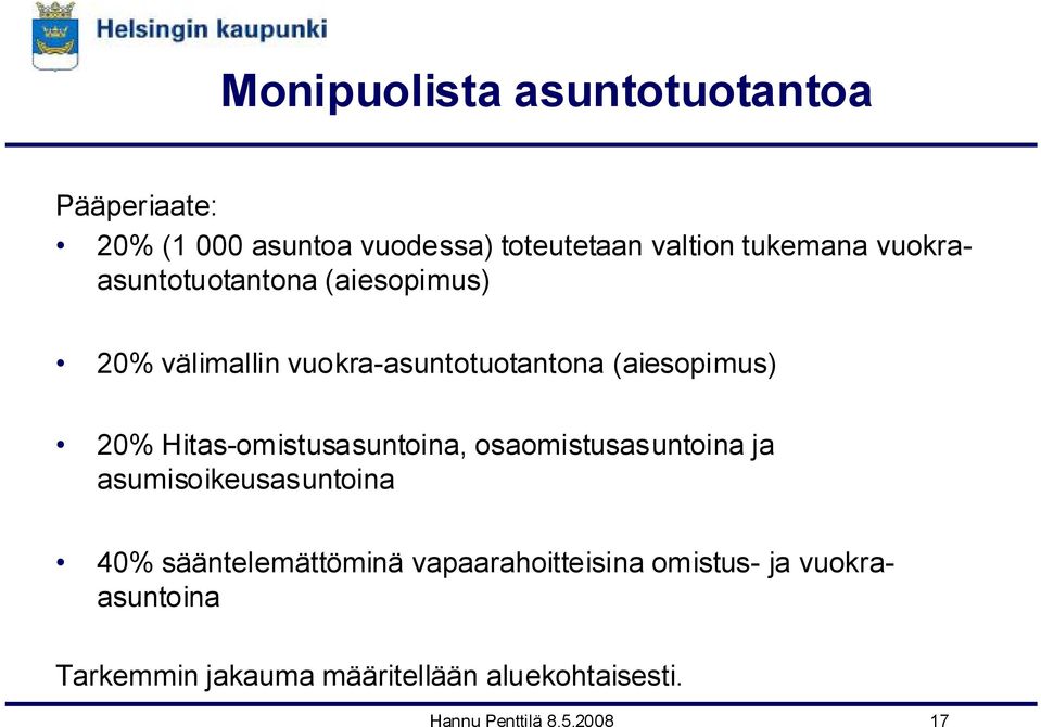 Hitas-omistusasuntoina, osaomistusasuntoina ja asumisoikeusasuntoina 40% sääntelemättöminä