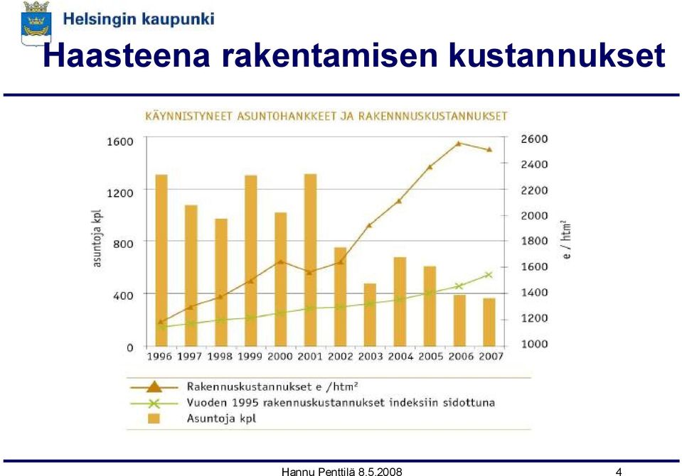 kustannukset