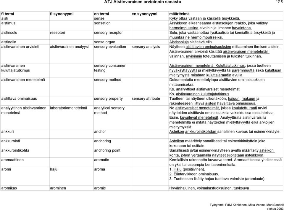 aistinsolu reseptori sensory receptor Solu, joka vastaanottaa fysikaalisia tai kemiallisia ärsykkeitä ja muuntaa ne hermoimpulsseiksi. aistinelin sense organ Aistinsoluja sisältävä elin.