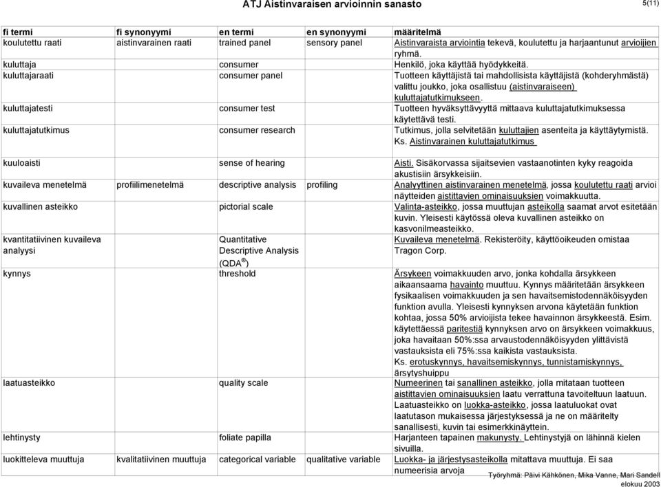 kuluttajaraati consumer panel Tuotteen käyttäjistä tai mahdollisista käyttäjistä (kohderyhmästä) valittu joukko, joka osallistuu (aistinvaraiseen) kuluttajatutkimukseen.