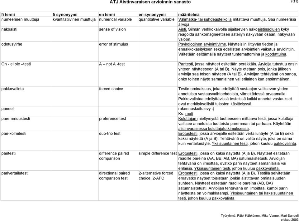 odotusvirhe error of stimulus Psykologinen arviointivirhe. Näytteisiin liittyvän tiedon ja ennakkokäsityksen sekä edellisten arviointien vaikutus arviointiin.