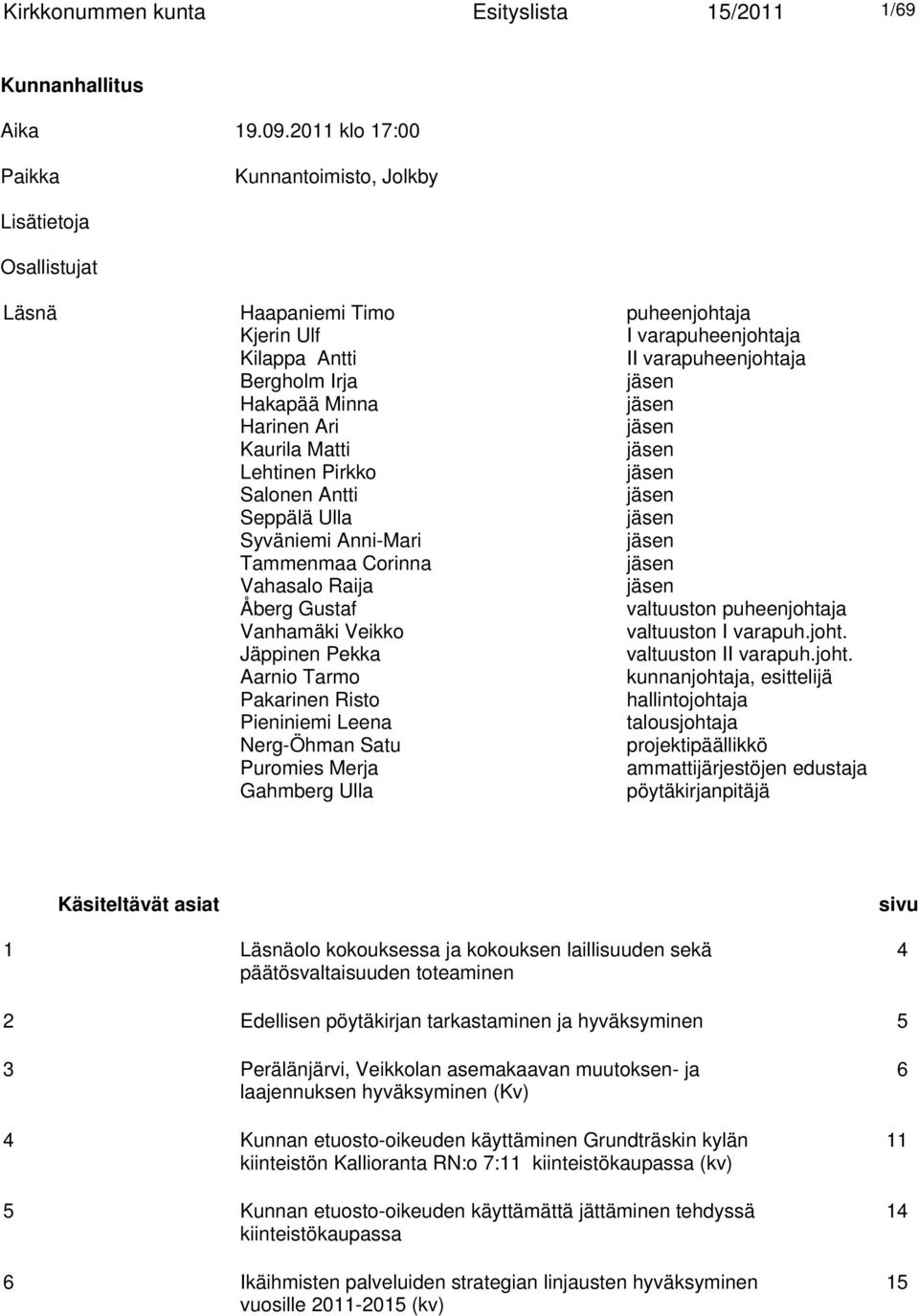 Minna jäsen Harinen Ari jäsen Kaurila Matti jäsen Lehtinen Pirkko jäsen Salonen Antti jäsen Seppälä Ulla jäsen Syväniemi Anni-Mari jäsen Tammenmaa Corinna jäsen Vahasalo Raija jäsen Åberg Gustaf