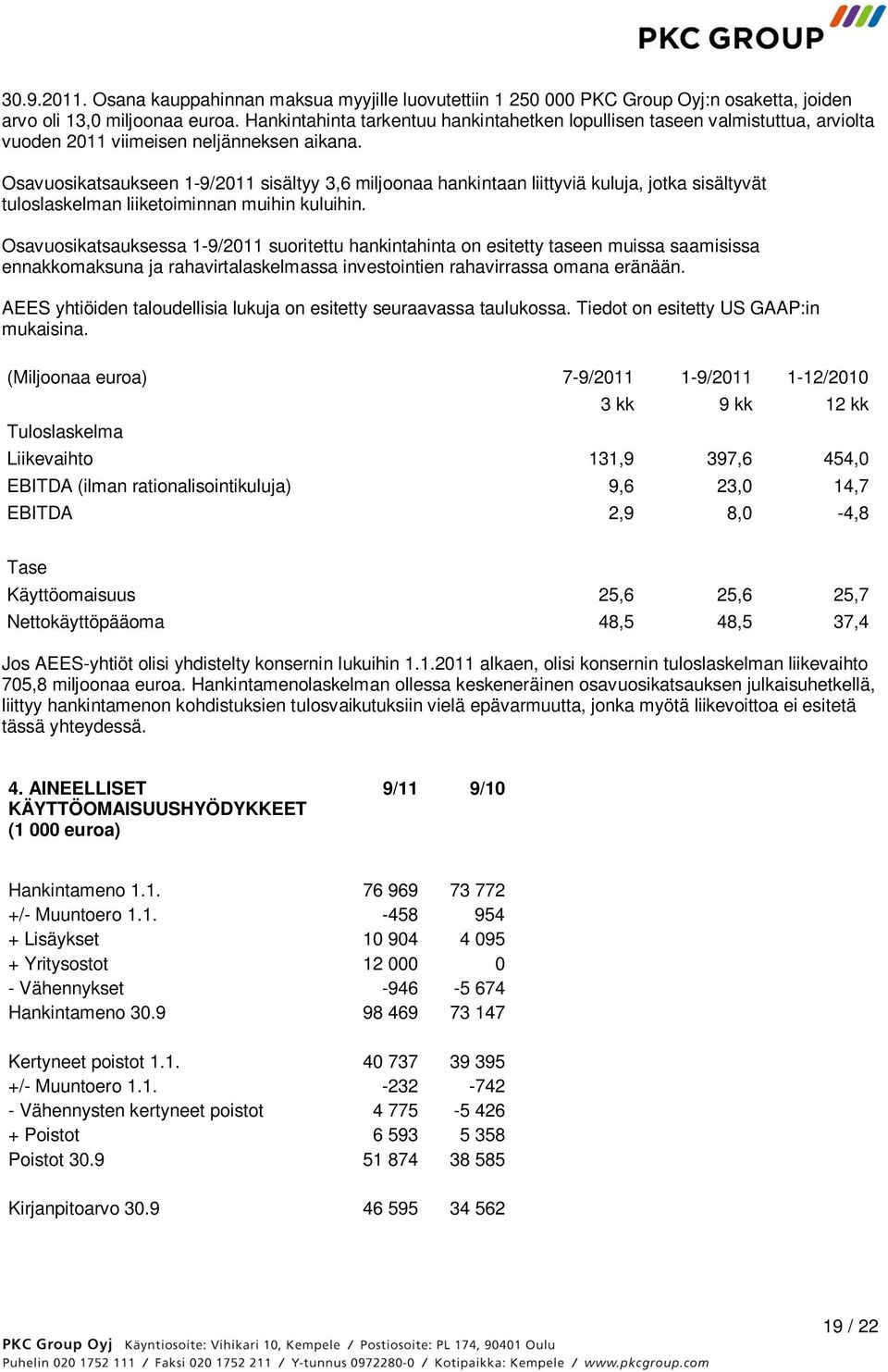 Osavuosikatsaukseen 1-9/2011 sisältyy 3,6 miljoonaa hankintaan liittyviä kuluja, jotka sisältyvät tuloslaskelman liiketoiminnan muihin kuluihin.