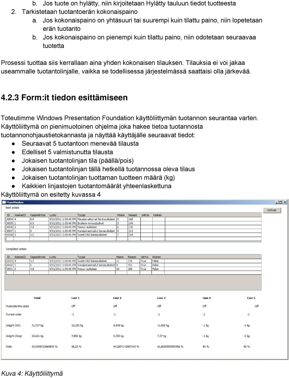 Jos kokonaispaino on pienempi kuin tilattu paino, niin odotetaan seuraavaa tuotetta Prosessi tuottaa siis kerrallaan aina yhden kokonaisen tilauksen.