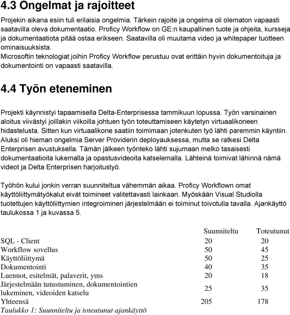 Microsoftin teknologiat joihin Proficy Workflow perustuu ovat erittäin hyvin dokumentoituja ja dokumentointi on vapaasti saatavilla. 4.