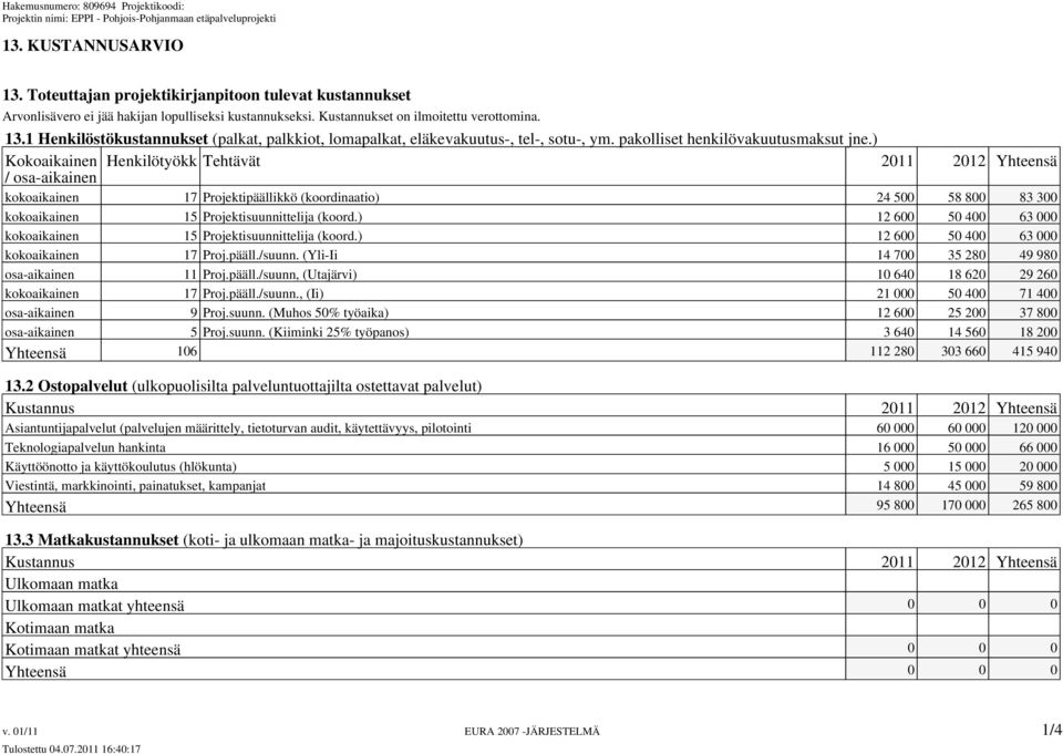 ) Kokoaikainen Henkilötyökk Tehtävät 2011 2012 Yhteensä / osa-aikainen kokoaikainen 17 Projektipäällikkö (koordinaatio) 24 500 58 800 83 300 kokoaikainen 15 Projektisuunnittelija (koord.