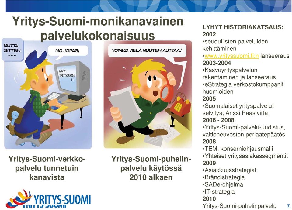 fi:n lanseeraus 2003-2004 Kasvuyrityspalvelun rakentaminen ja lanseeraus estrategia verkostokumppanit huomioiden 2005 Suomalaiset yrityspalvelutselvitys;