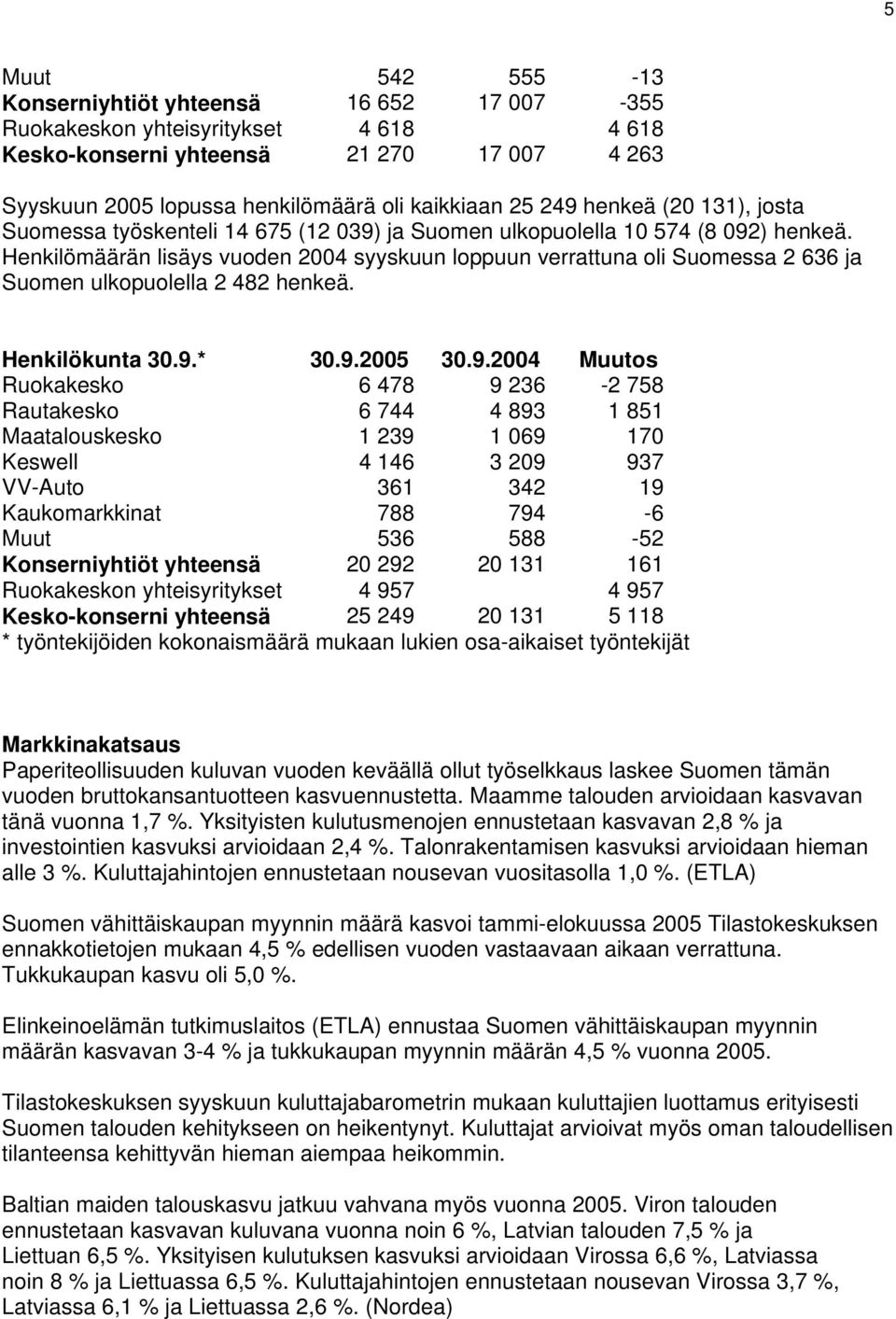 Henkilömäärän lisäys vuoden 2004 syyskuun loppuun verrattuna oli Suomessa 2 636 ja Suomen ulkopuolella 2 482 henkeä. Henkilökunta 30.9.