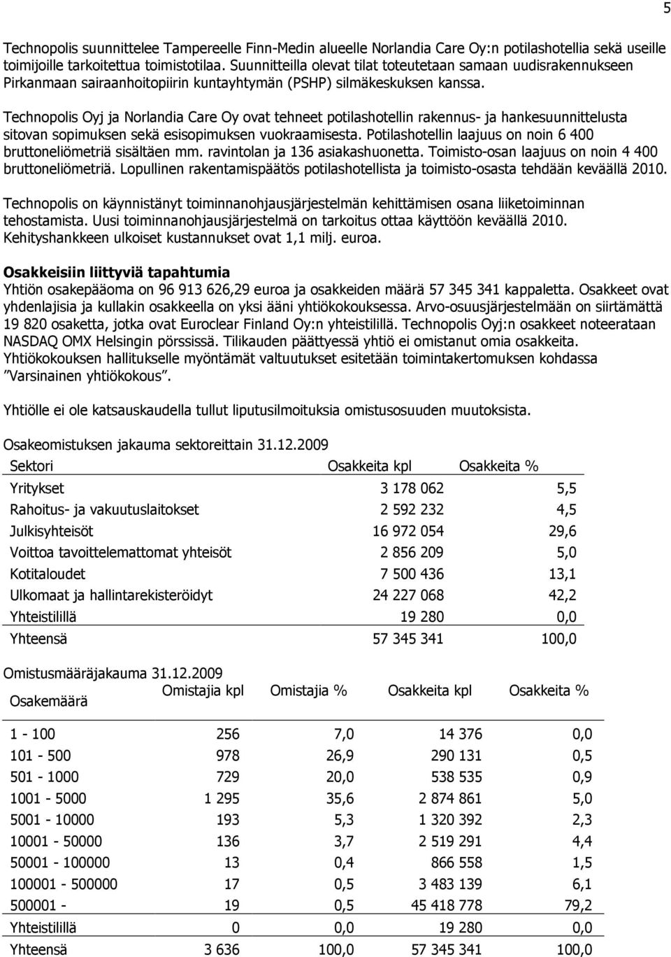 Technopolis Oyj ja Norlandia Care Oy ovat tehneet potilashotellin rakennus- ja hankesuunnittelusta sitovan sopimuksen sekä esisopimuksen vuokraamisesta.