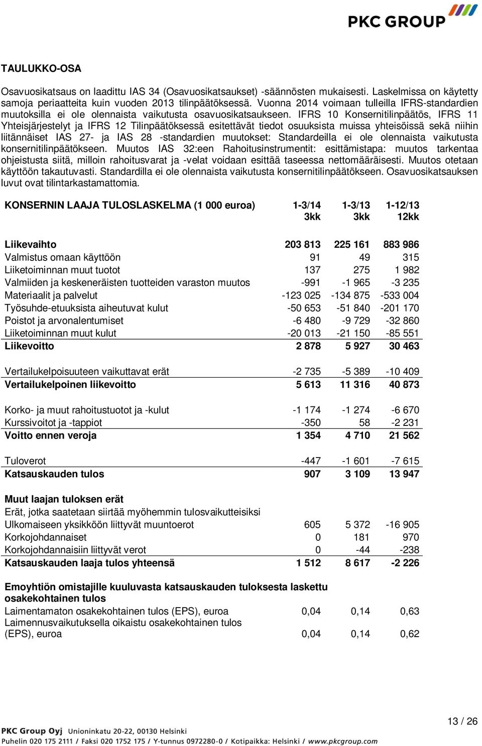 IFRS 10 Konsernitilinpäätös, IFRS 11 Yhteisjärjestelyt ja IFRS 12 Tilinpäätöksessä esitettävät tiedot osuuksista muissa yhteisöissä sekä niihin liitännäiset IAS 27- ja IAS 28 -standardien muutokset: