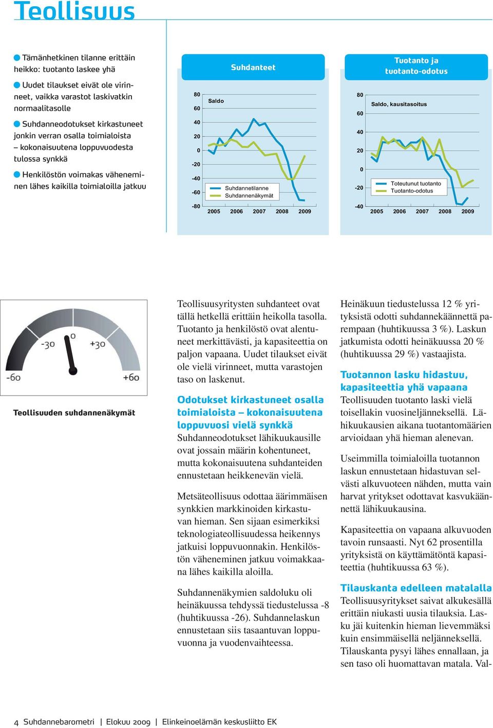 tuotanto Tuotanto-odotus -8 25 26 27 28 29-4 25 26 27 28 29 Teollisuuden suhdannenäkymät Teollisuusyritysten suhdanteet ovat tällä hetkellä erittäin heikolla tasolla.