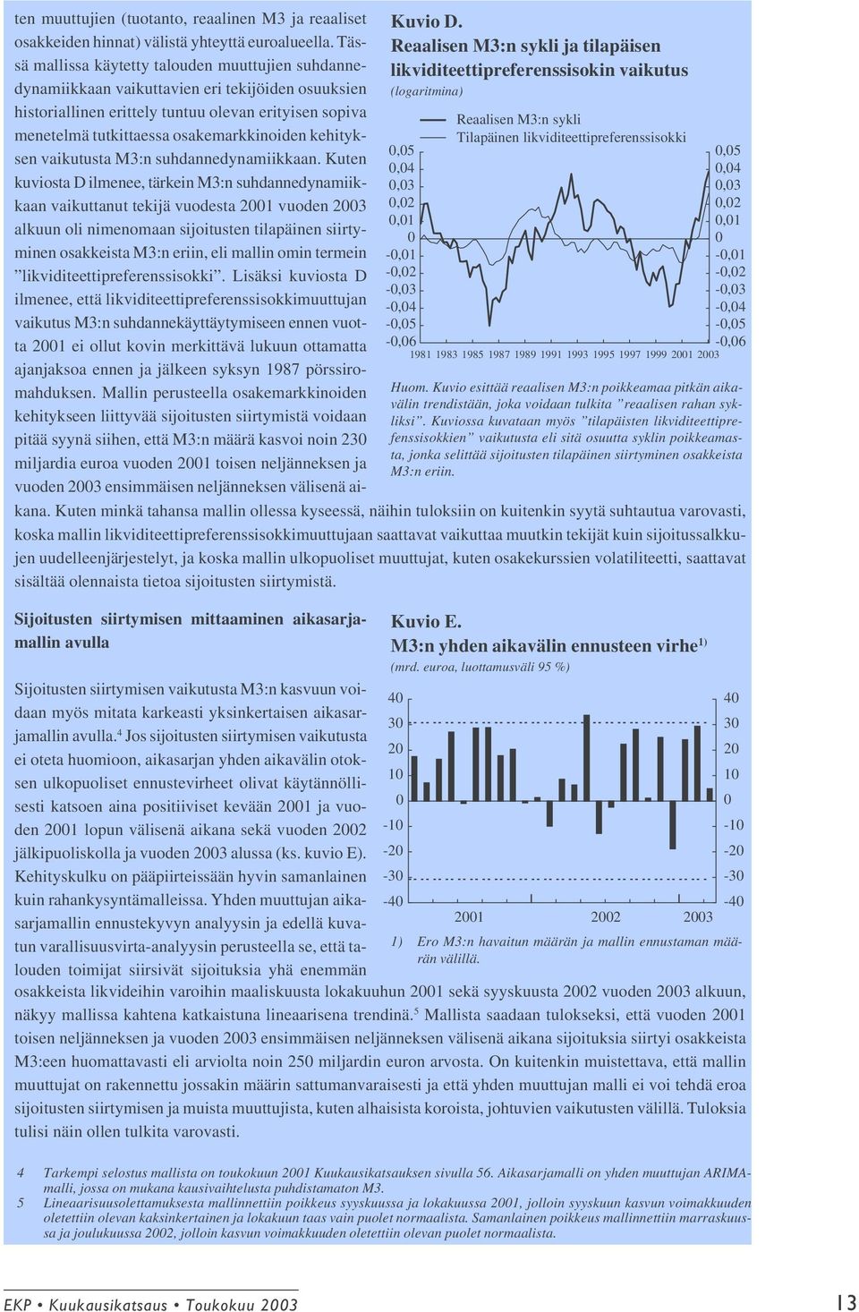 kehityksen vaikutusta M3:n suhdannedynamiikkaan.