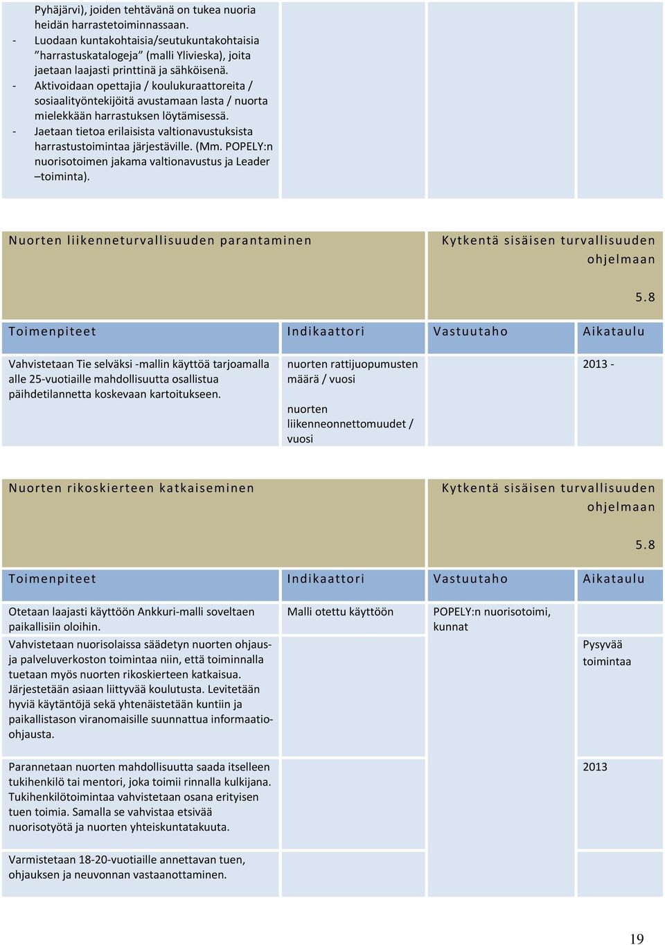 - Aktivoidaan opettajia / koulukuraattoreita / sosiaalityöntekijöitä avustamaan lasta / nuorta mielekkään harrastuksen löytämisessä.