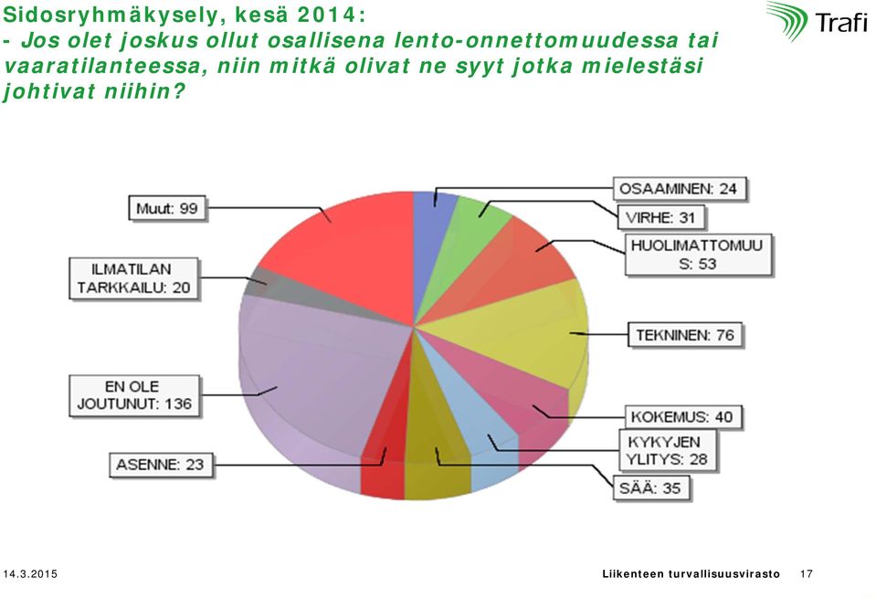 vaaratilanteessa, niin mitkä olivat ne syyt jotka