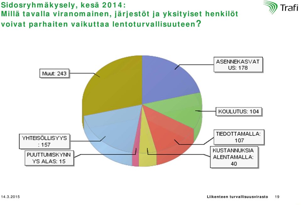 henkilöt voivat parhaiten vaikuttaa