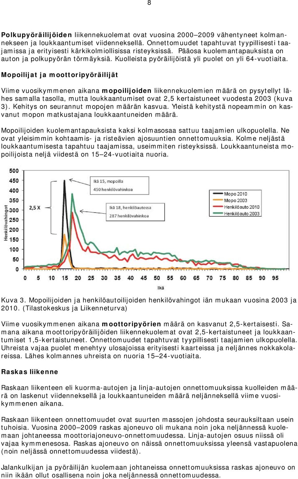 Kuolleista pyöräilijöistä yli puolet on yli 64-vuotiaita.