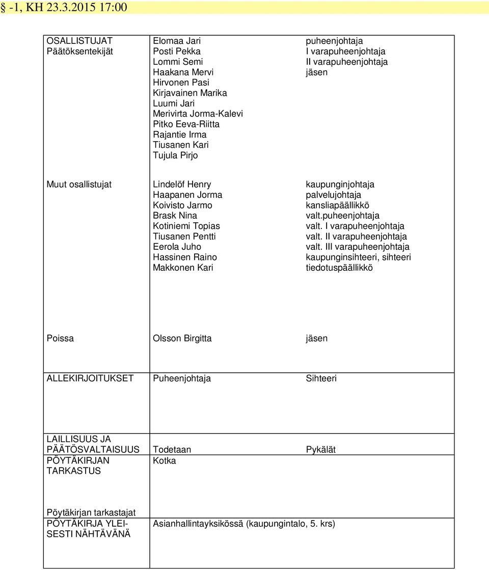 Merivirta Jorma-Kalevi Pitko Eeva-Riitta Rajantie Irma Tiusanen Kari Tujula Pirjo Muut osallistujat Lindelöf Henry kaupunginjohtaja Haapanen Jorma palvelujohtaja Koivisto Jarmo kansliapäällikkö Brask