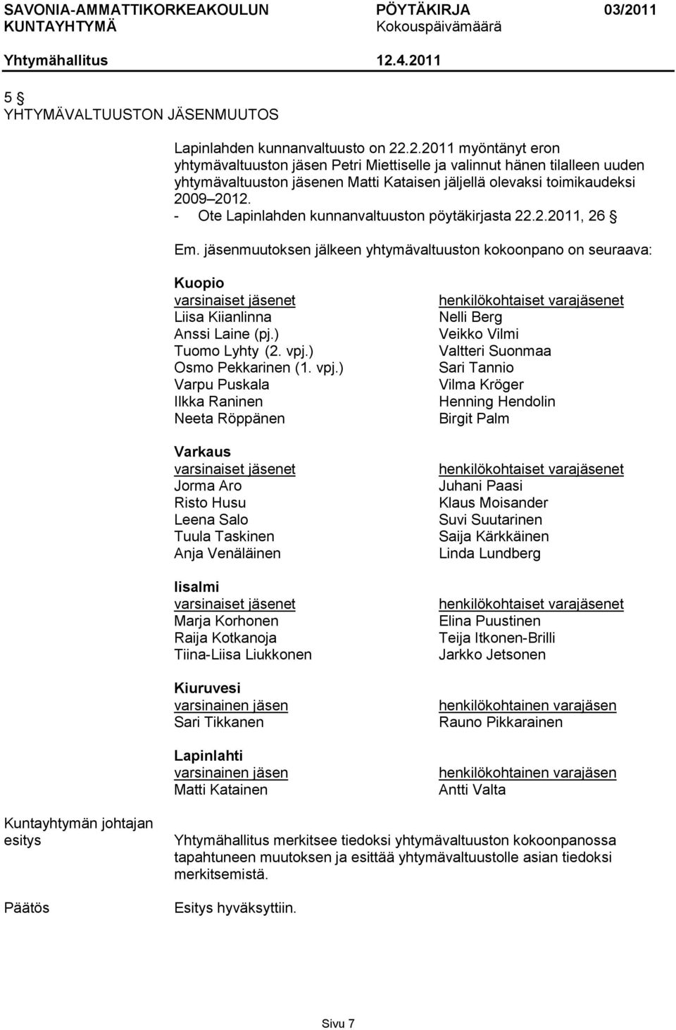 - Ote Lapinlahden kunnanvaltuuston pöytäkirjasta 22.2.2011, 26 Em. jäsenmuutoksen jälkeen yhtymävaltuuston kokoonpano on seuraava: Kuopio varsinaiset jäsenet Liisa Kiianlinna Anssi Laine (pj.