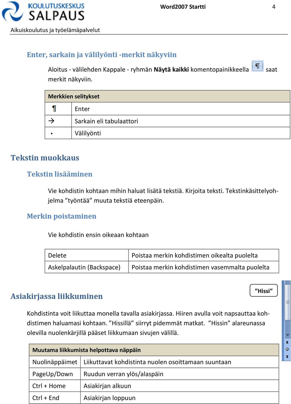 Tekstinkäsittelyohjelma työntää muuta tekstiä eteenpäin.