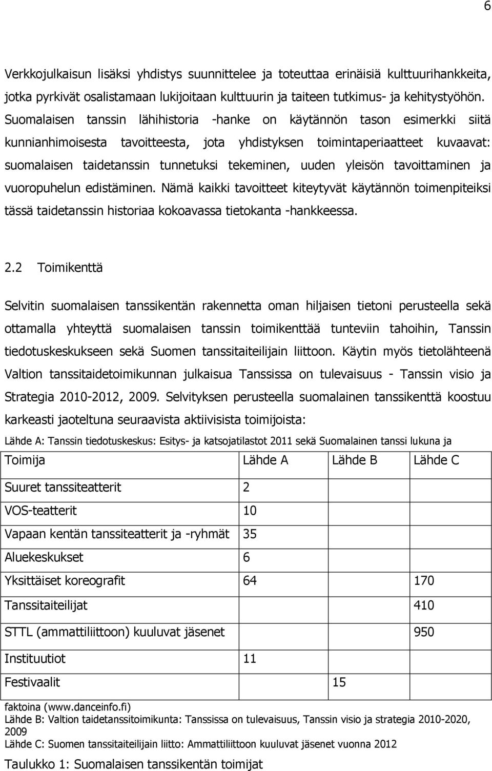 tekeminen, uuden yleisön tavoittaminen ja vuoropuhelun edistäminen. Nämä kaikki tavoitteet kiteytyvät käytännön toimenpiteiksi tässä taidetanssin historiaa kokoavassa tietokanta -hankkeessa. 2.