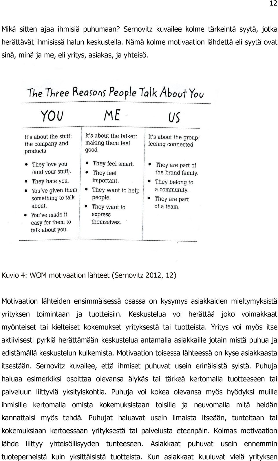 Kuvio 4: WOM motivaation lähteet (Sernovitz 2012, 12) Motivaation lähteiden ensimmäisessä osassa on kysymys asiakkaiden mieltymyksistä yrityksen toimintaan ja tuotteisiin.