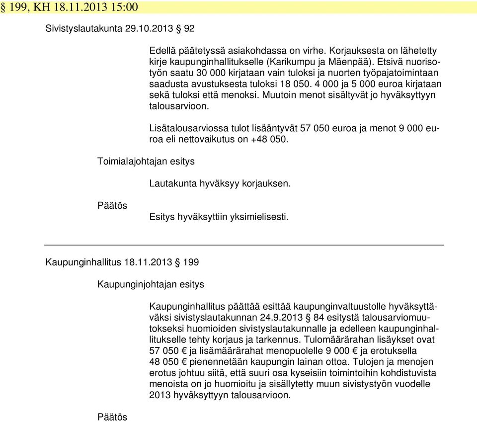 4 000 ja 5 000 euroa kirjataan sekä tuloksi että menoksi. Muutoin menot sisältyvät jo hyväksyttyyn talousarvioon.