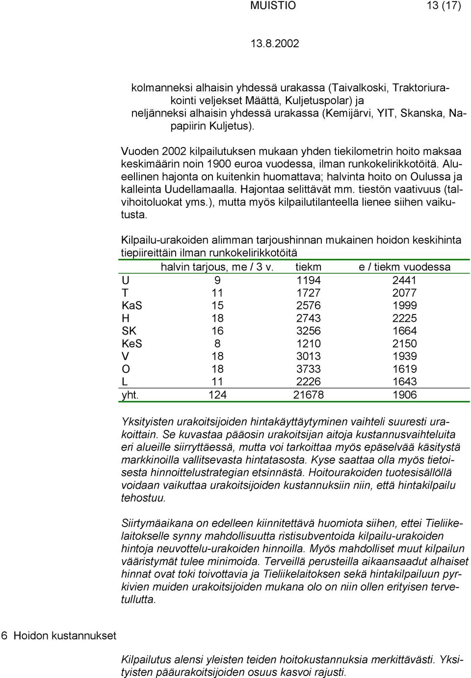 Alueellinen hajonta on kuitenkin huomattava; halvinta hoito on Oulussa ja kalleinta Uudellamaalla. Hajontaa selittävät mm. tiestön vaativuus (talvihoitoluokat yms.