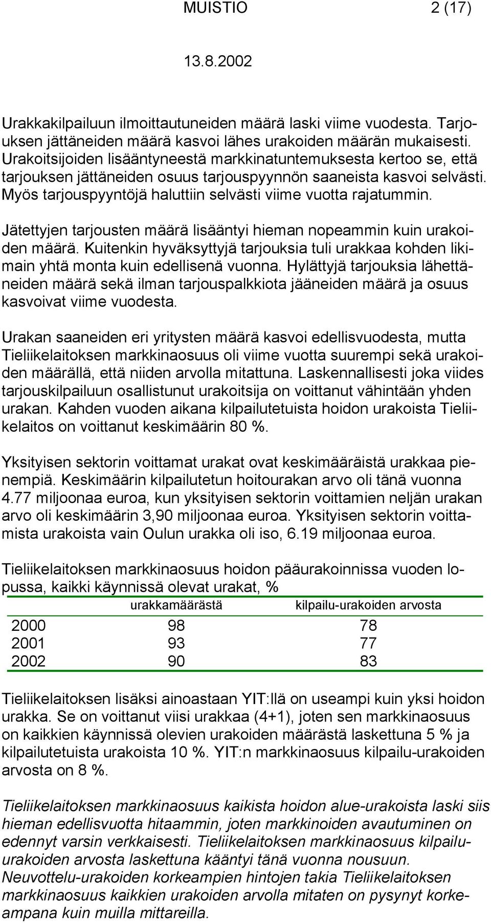 Myös tarjouspyyntöjä haluttiin selvästi viime vuotta rajatummin. Jätettyjen tarjousten määrä lisääntyi hieman nopeammin kuin urakoiden määrä.