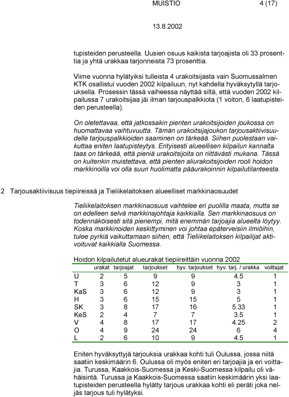 Prosessin tässä vaiheessa näyttää siltä, että vuoden 2002 kilpailussa 7 urakoitsijaa jäi ilman tarjouspalkkiota (1 voiton, 6 laatupisteiden perusteella).