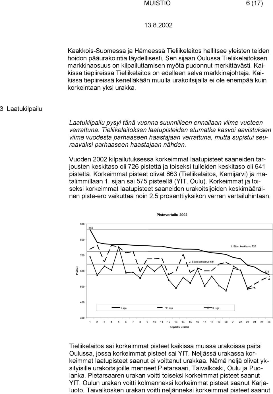 Kaikissa tiepiireissä kenelläkään muulla urakoitsijalla ei ole enempää kuin korkeintaan yksi urakka. 3 Laatukilpailu Laatukilpailu pysyi tänä vuonna suunnilleen ennallaan viime vuoteen verrattuna.